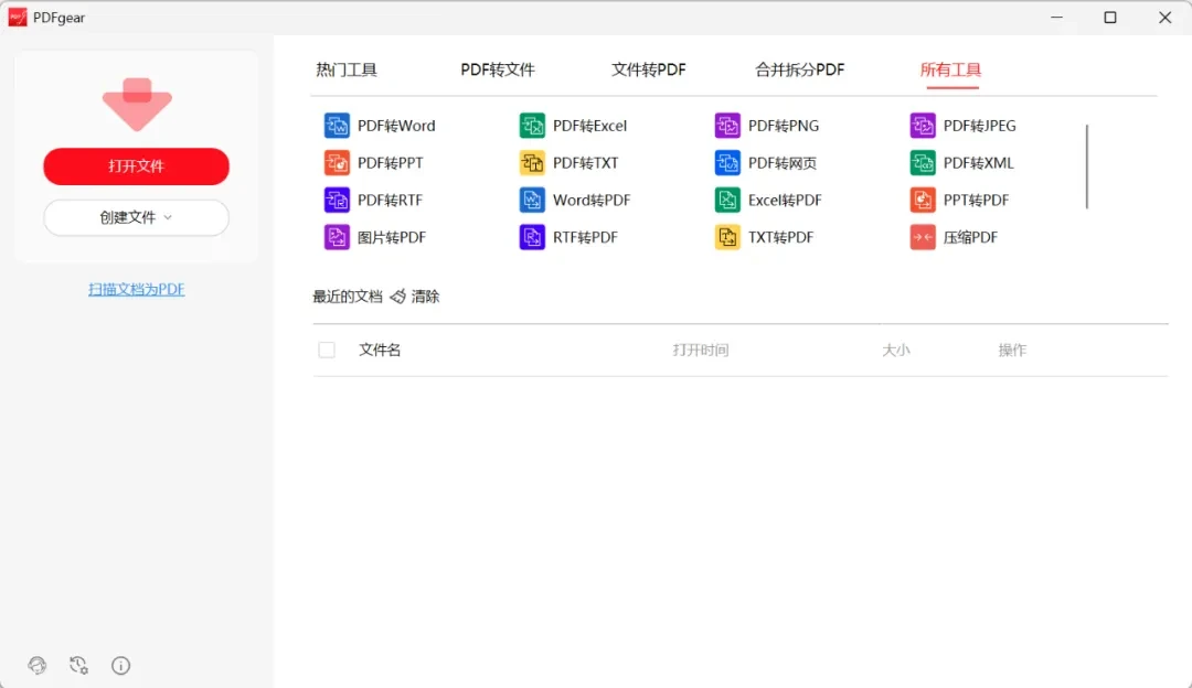 那些曾经完全免费的工具,也想开始收费了?
